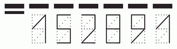 Пример заполнения индекса 152891