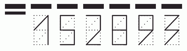 Пример заполнения индекса 152893