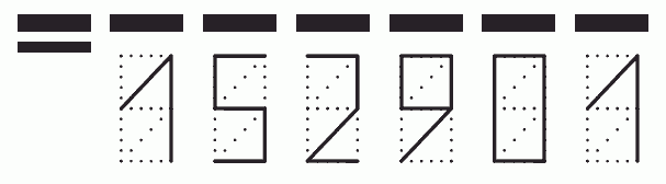 Пример заполнения индекса 152901