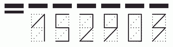 Пример заполнения индекса 152903