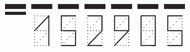 Пример заполнения индекса 152905