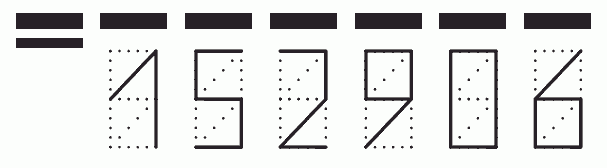 Пример заполнения индекса 152906