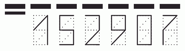 Пример заполнения индекса 152907