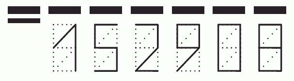 Пример заполнения индекса 152908