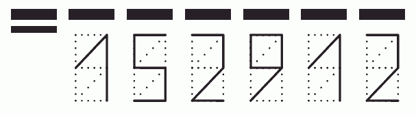 Пример заполнения индекса 152912