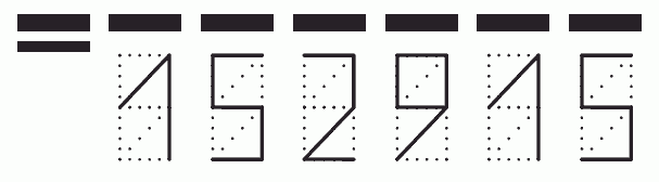 Пример заполнения индекса 152915