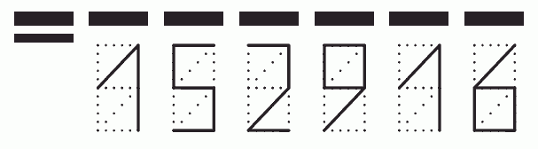 Пример заполнения индекса 152916