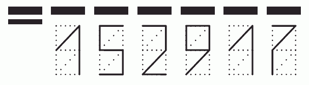 Пример заполнения индекса 152917