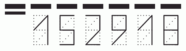 Пример заполнения индекса 152918