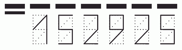 Пример заполнения индекса 152925