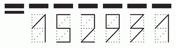 Пример заполнения индекса 152931