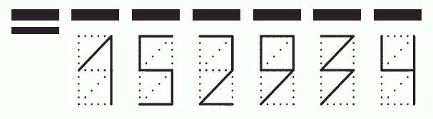 Пример заполнения индекса 152934