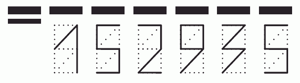 Пример заполнения индекса 152935