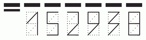 Пример заполнения индекса 152938