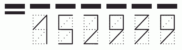 Пример заполнения индекса 152939