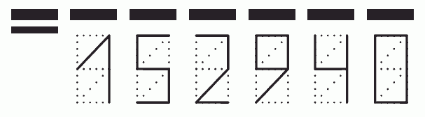 Пример заполнения индекса 152940