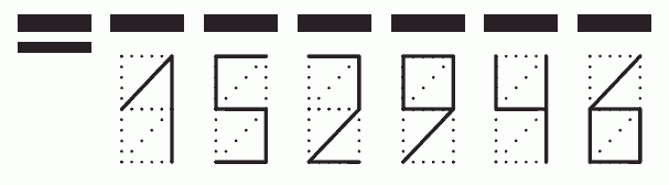 Пример заполнения индекса 152946