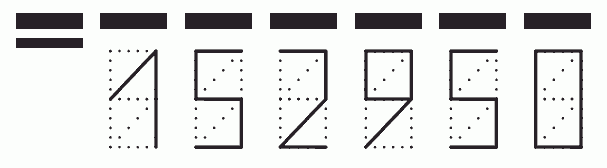 Пример заполнения индекса 152950