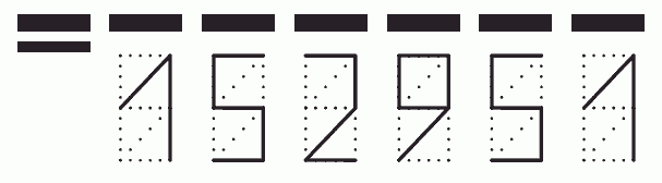 Пример заполнения индекса 152951