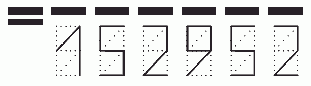 Пример заполнения индекса 152952