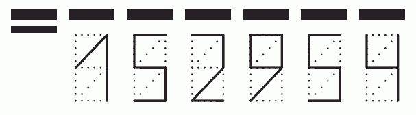 Пример заполнения индекса 152954