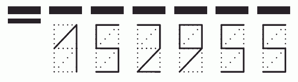 Пример заполнения индекса 152955