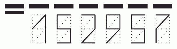 Пример заполнения индекса 152957