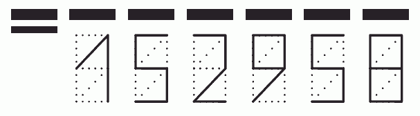 Пример заполнения индекса 152958