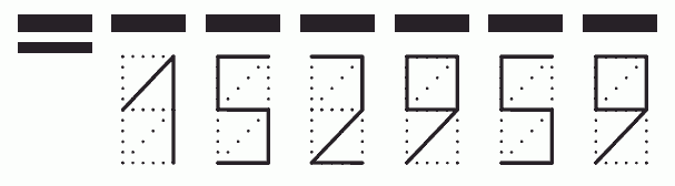 Пример заполнения индекса 152959