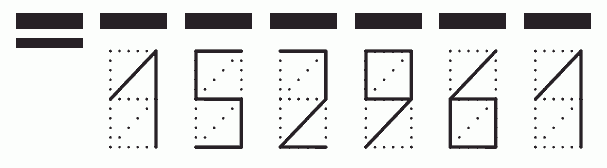 Пример заполнения индекса 152961