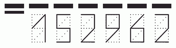 Пример заполнения индекса 152962