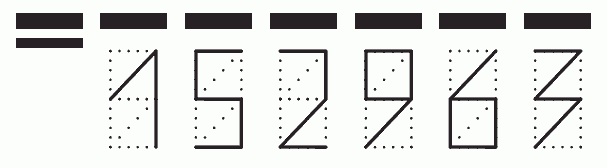 Пример заполнения индекса 152963