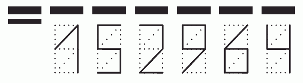 Пример заполнения индекса 152964