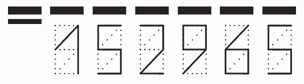 Пример заполнения индекса 152965