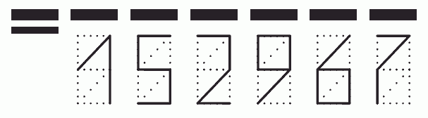 Пример заполнения индекса 152967