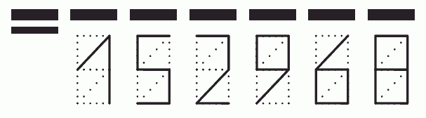 Пример заполнения индекса 152968