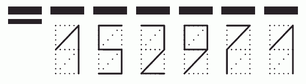 Пример заполнения индекса 152971