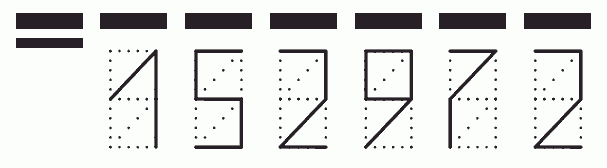 Пример заполнения индекса 152972