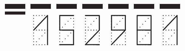 Пример заполнения индекса 152981