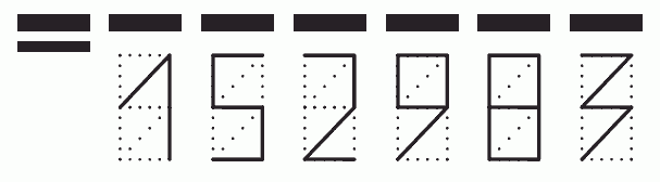 Пример заполнения индекса 152983