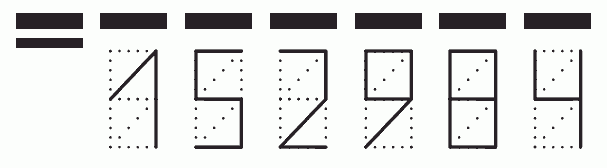 Пример заполнения индекса 152984