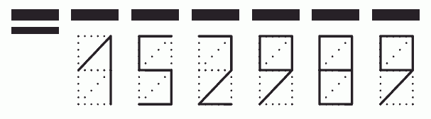 Пример заполнения индекса 152989