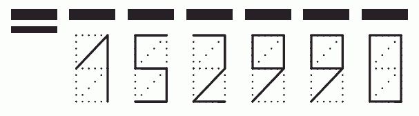 Пример заполнения индекса 152990