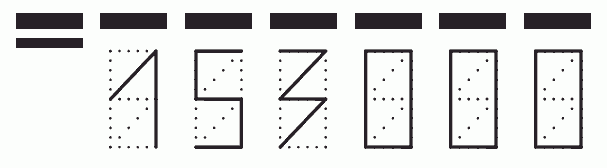 Пример заполнения индекса 153000