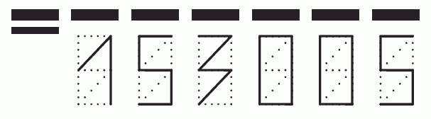 Пример заполнения индекса 153005