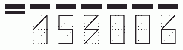 Пример заполнения индекса 153006