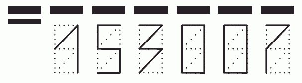 Пример заполнения индекса 153007