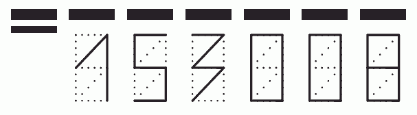 Пример заполнения индекса 153008