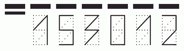 Пример заполнения индекса 153012