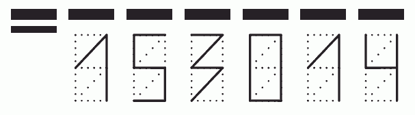 Пример заполнения индекса 153014